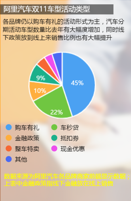  电竞周边销量激增，粉丝经济效应显著